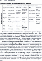 Общие факторы эффективной психотерапии. Комплексный подход к лечению - Фото 1