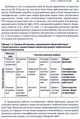 Общие факторы эффективной психотерапии. Комплексный подход к лечению - Фото 2