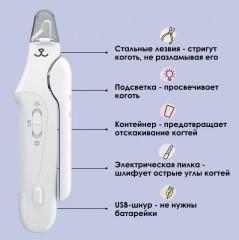 Когтерез с подсветкой и гриндером для животных - Фото 1