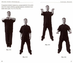 Восемь техник тайцзицюань. Комплексы «Фанвэй» и «Ляньхуань» - Фото 1