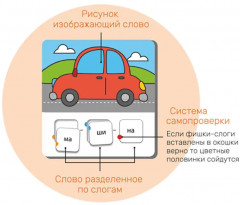 Игра развивающая «Слоги» - Фото 3