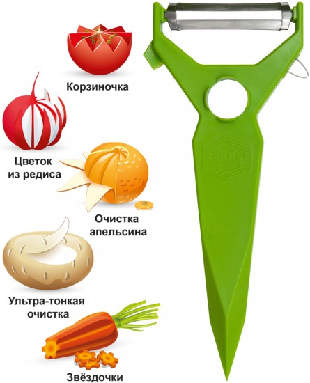 Овощечистка-декоратор