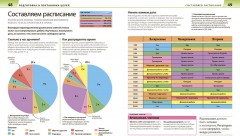 Как научить ребенка учиться - Фото 2