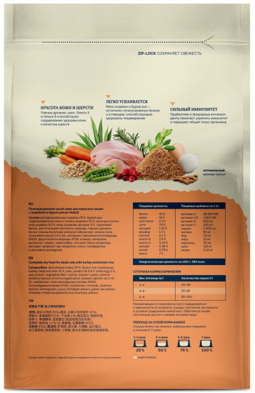 Корм сухой для взрослых кошек с индейкой и бурым рисом