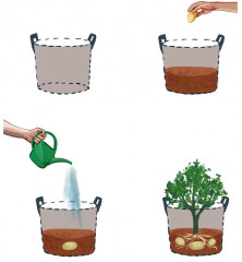 Мешок для хранения и рассады декоративный - Фото 6