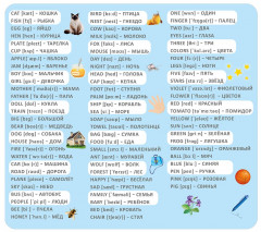 Мои первые английские слова. Формируем активный словарный запас - Фото 7