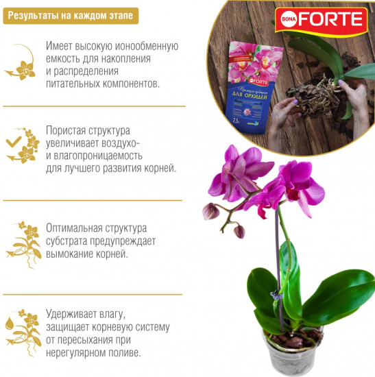 Субстрат для орхидей