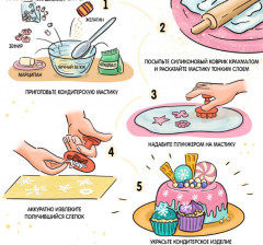 Набор плунжеров кондитерских «Малыши» - Фото 3