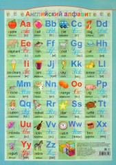 Справочные материалы. Русский, английский алфавит - Фото 1
