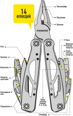 Мультитул, OEC-3 - Фото 4