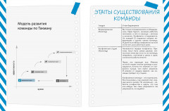 Командная работа. Запуск проекта любой сложности - Фото 3
