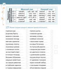 Тренажёр по русскому языку. Пишу грамотно. 4 класс - Фото 3