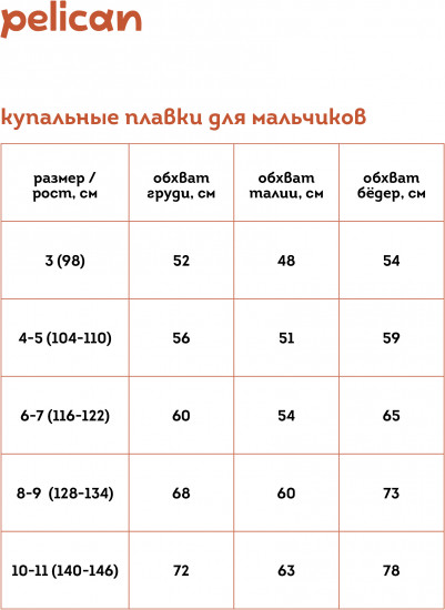 Плавки для мальчиков