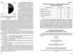 Инвагинация кишечника у детей. Расширение показаний к консервативному лечению - Фото 1