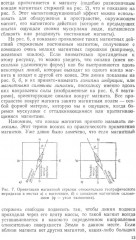 Магнетизм - Фото 4