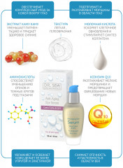 Сыворотка для кожи вокруг глаз антивозрастная с каму-каму и Q10 - Фото 3