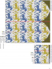 Дизайнерский жаккард. Вяжем варежки и носочки на спицах! - Фото 3