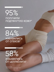 Скраб для тела антицелюлитный с лифтинг-эффектом «Cryo body scrub» - Фото 4
