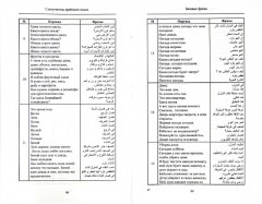 Полный самоучитель арабского языка (+CD) - Фото 1