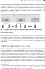 Микросервисы и API - Фото 3