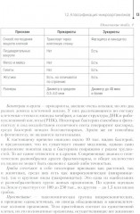 Основы микробиологии и инфекционная безопасность - Фото 7