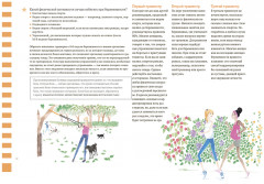 Я буду мамой. Гид по беременности, родам и первым месяцам жизни малыша - Фото 2