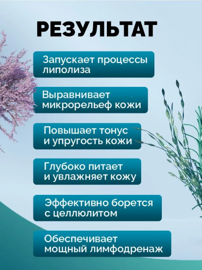 Обертывание для тела антицеллюлитное холодное