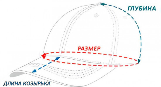 Бейсболка для мальчиков