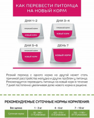 Пауч для щенков «Кусочки с кроликом в соусе» - Фото 2