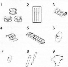 Швейная машина 1543 - Фото 3