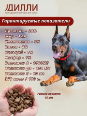 Корм для активных собак - Фото 1