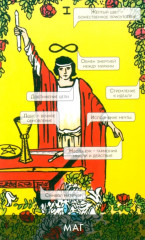 Коучинг таро - Фото 11