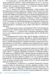 Патологическая анатомия акушерских заболеваний - Фото 8