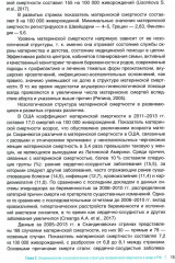 Патологическая анатомия акушерских заболеваний - Фото 9