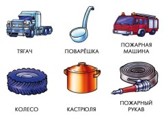 Настольная игра «Знаю все профессии» - Фото 2