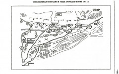 Подготовка и ведение боевых действий в локальных войнах и вооруженных конфликтах - Фото 2