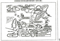 Подготовка и ведение боевых действий в локальных войнах и вооруженных конфликтах - Фото 6