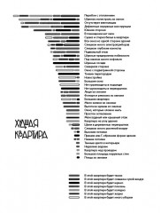 Душа квартиры: Советы архитектора по обустройству пространства для работы и жизни - Фото 12