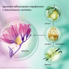 Маска для волос восстанавливающая с керамидами и маслами - Фото 3