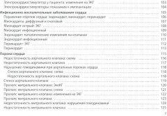 Кардиология - Фото 5