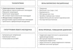 Кардиология - Фото 11