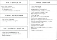 Кардиология - Фото 13