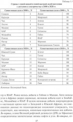 Россия в Африке. От новых сфер сотрудничества к новому имиджу - Фото 5