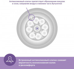 Бутылочка для кормления - Фото 5