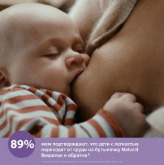 Бутылочка для кормления - Фото 8