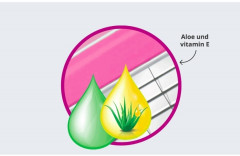 Бритва со сменными кассетами «Quattro for Women» - Фото 6