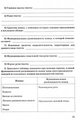 Русский язык. 7 класс. Зачётные работы - Фото 4