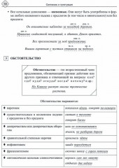 Русский язык. Синтаксис и пунктуация. Работа с текстом. Теория и практические задания для подготовки к ЕГЭ с обяснениями и ответами - Фото 1