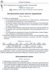Русский язык. Синтаксис и пунктуация. Работа с текстом. Теория и практические задания для подготовки к ЕГЭ с обяснениями и ответами - Фото 6