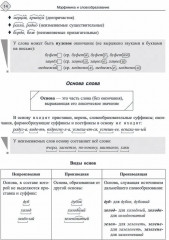 Русский язык. Фонетика, словообразование, орфография. Теория и практические задания для подготовки к ЕГЭ с обяснениями и ответами - Фото 3